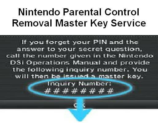 does a master key generator for 3ds work
